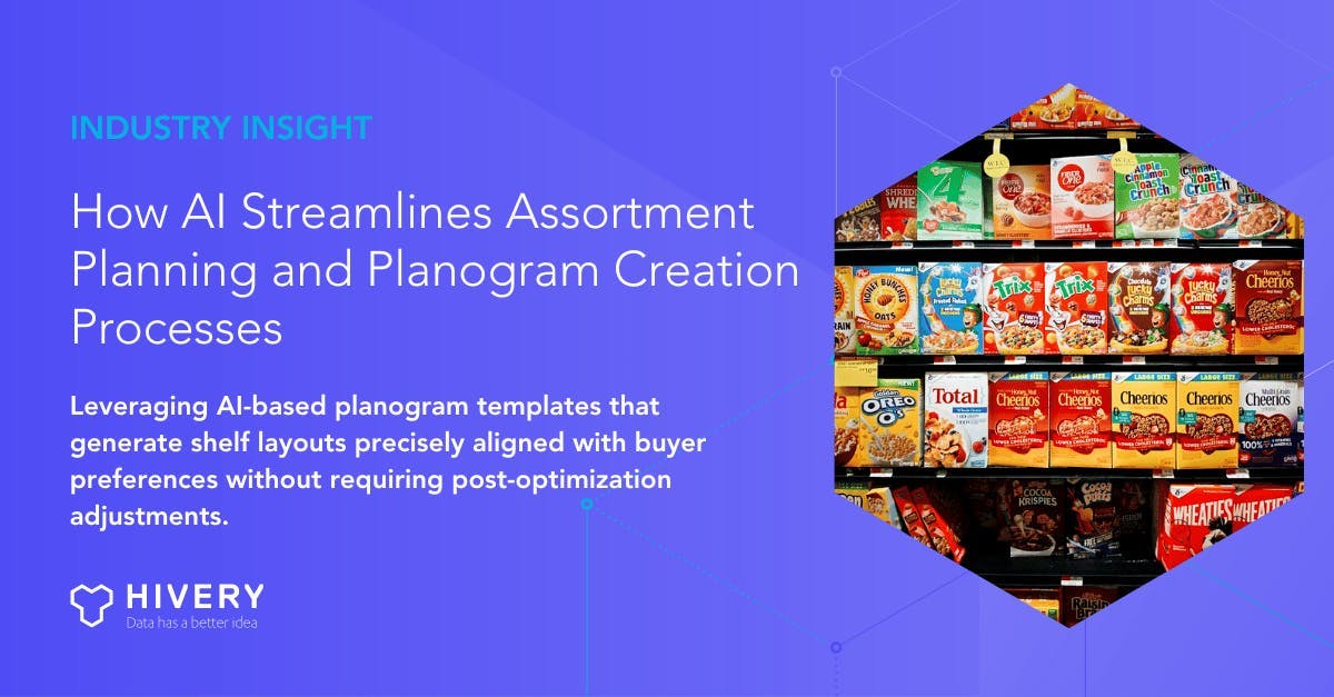 Leveraging AI-based planogram templates that generate shelf layouts precisely aligned with buyer preferences without requiring post-optimization adjustments.