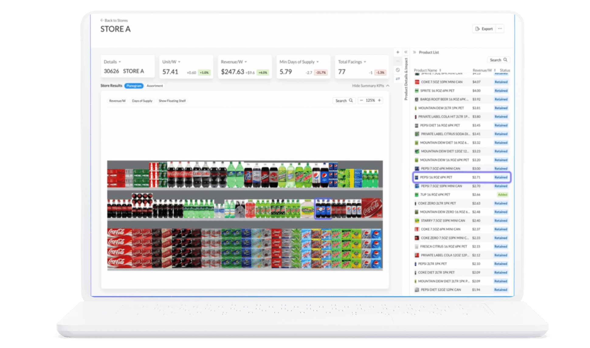 HIVERY Curate. Easily validate & optimize your ideal assortment strategie